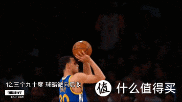 怎样制作一份图文并茂的篮球规则指南?_0