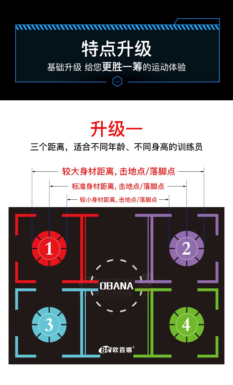 利用芳香疗法放松身心,提升篮球训练效果的建议_2